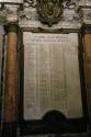 List of all the Pope's - looking at the dates, some years were not good for them ... like 896/7 and 1555 where they had a few 'turnovers'